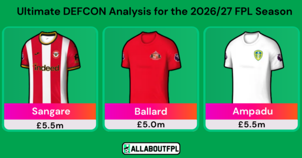 Ultimate DEFCON Analysis: Top Players & Best Opponents to Target