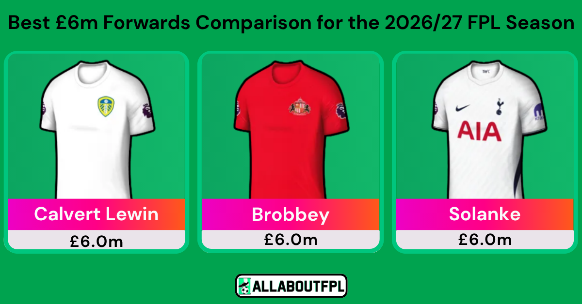 AllAboutFPL