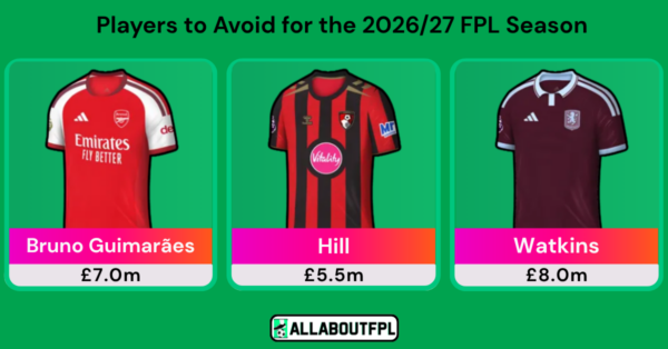 FPL Players To Avoid in Your GW1 Drafts | 2026/27 FPL Season