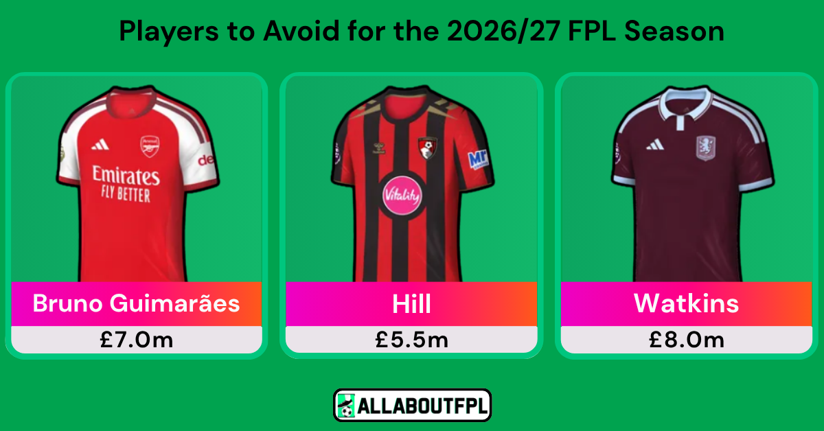 AllAboutFPL