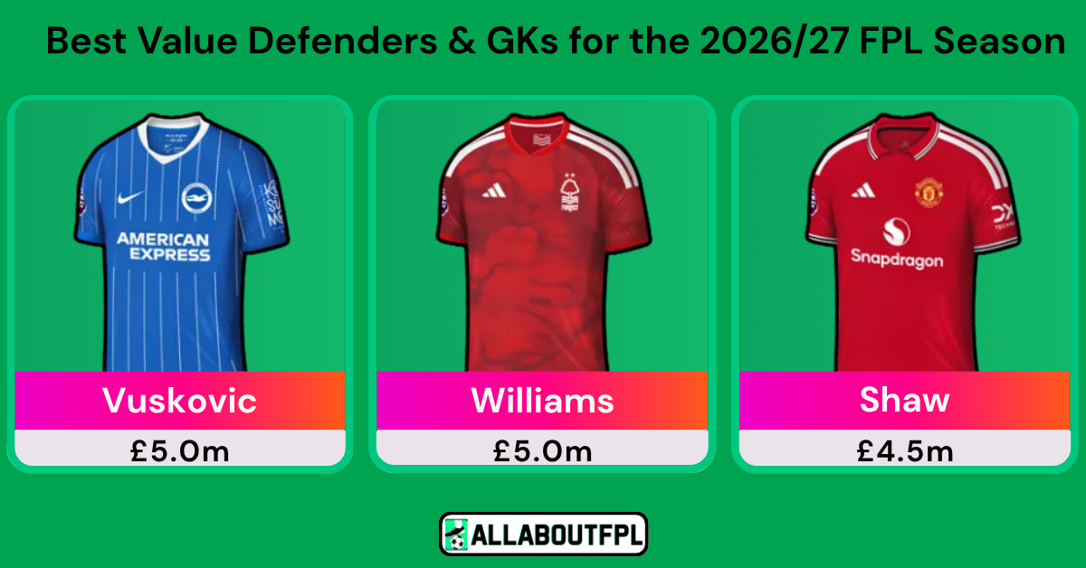 AllAboutFPL