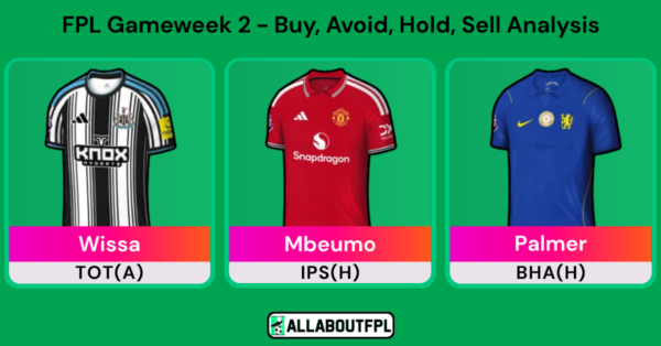 FPL Gameweek 2 Transfer Tips: Players to Buy, Monitor, Sell & Hold