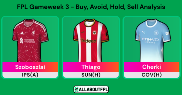 FPL Gameweek 3 Transfer Tips: Players to Buy, Avoid, Sell & Hold