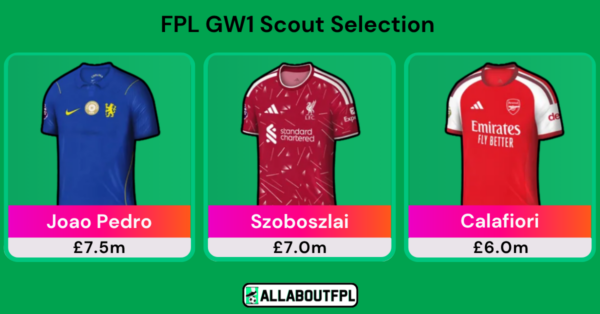 FPL GW1 Scout Picks Based on Stats, Analysis and Matchups