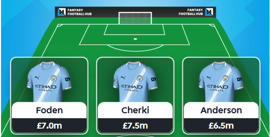 Best Mid-Price FPL Midfielders - Cherki, Foden, Anderson