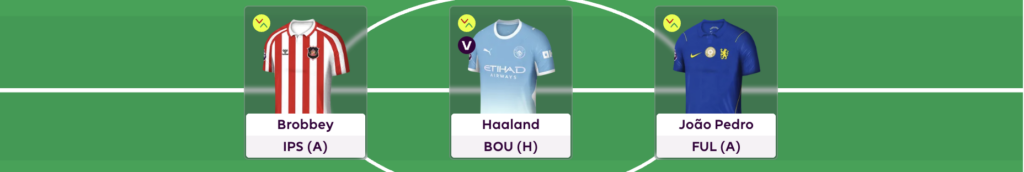 FPL GW1 Scout Picks - Forwards
