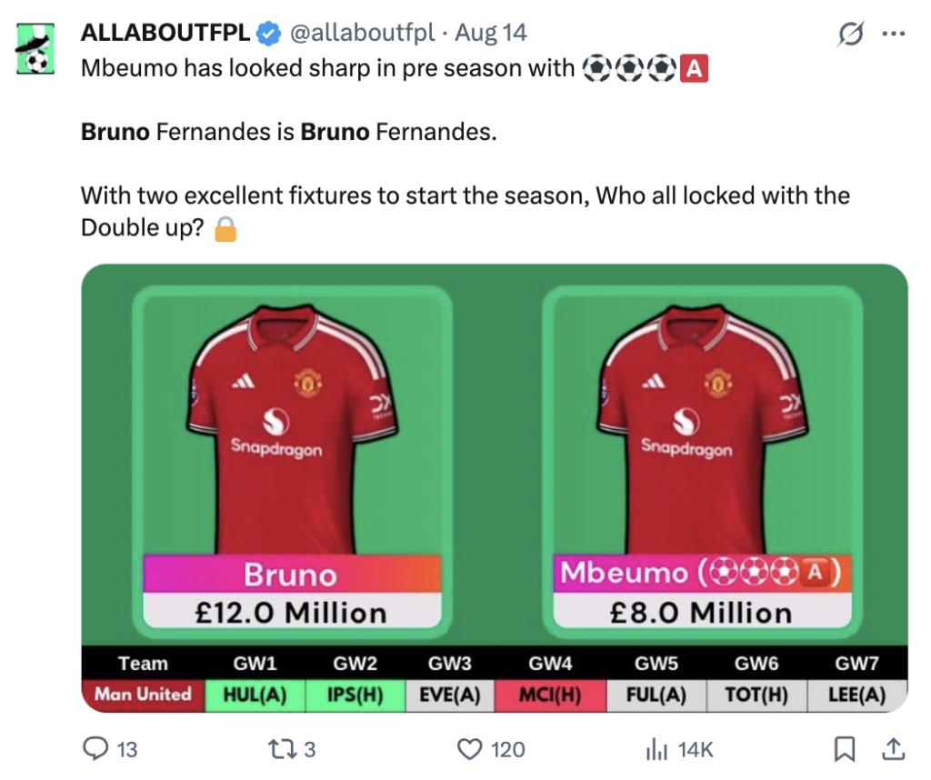 Bruno Fernandes FPL