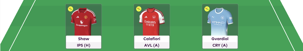 FPL GW2 Scout Picks Defenders