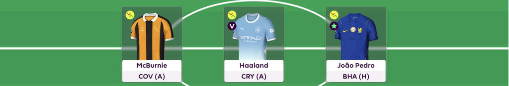 FPL GW2 Scout Picks Forwards