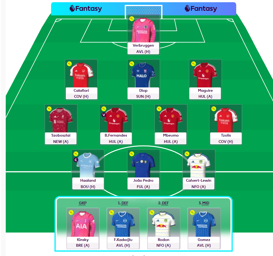 AK's FPL Final GW1 Draft