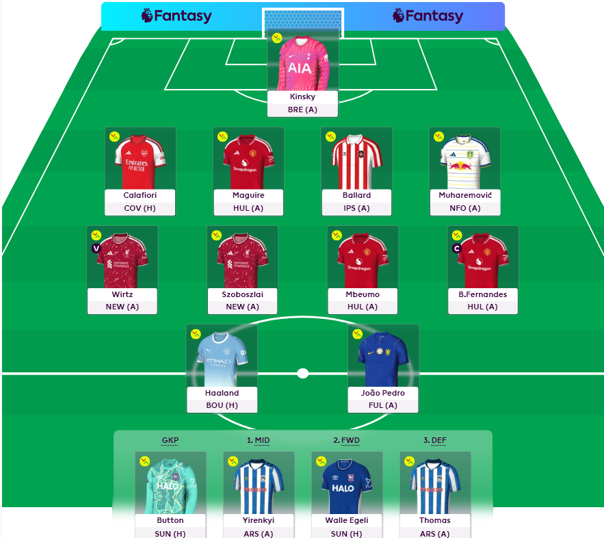 FPL GW1 Team Selection- Drafts, Notes and Chip Strategy