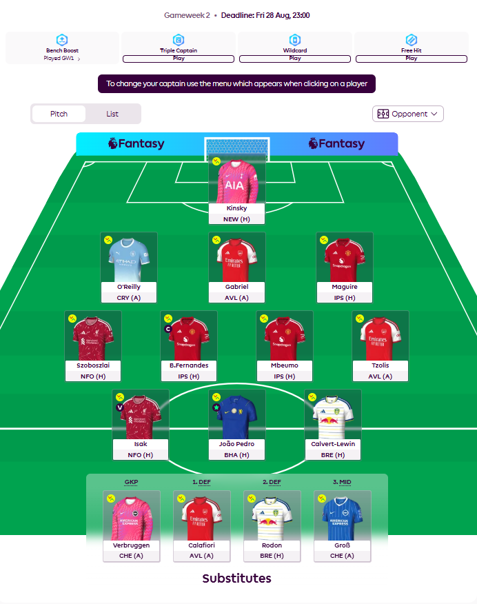FPL GW2 Team Reveal
