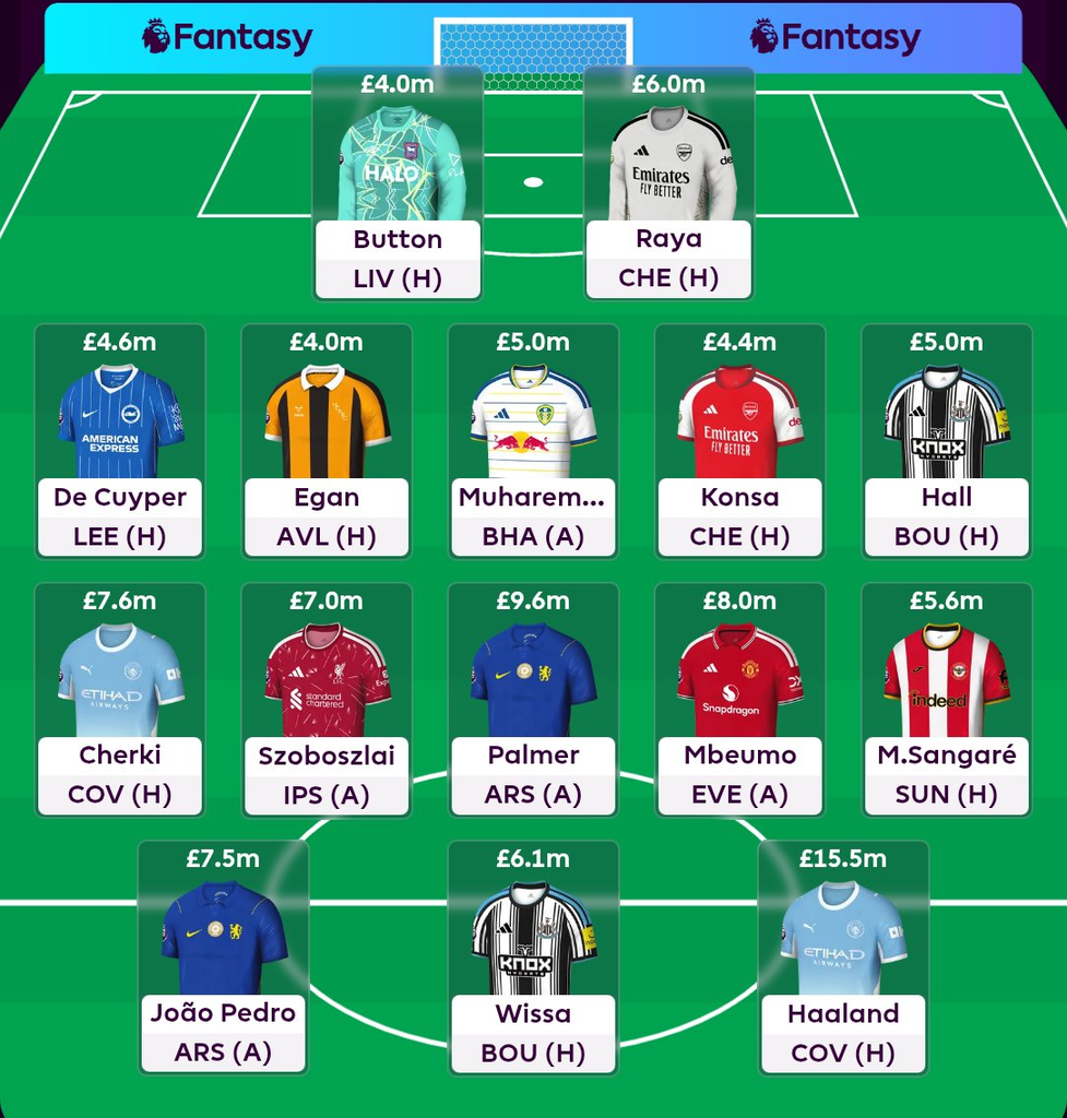 FPL GW3 Wildcard Draft 2