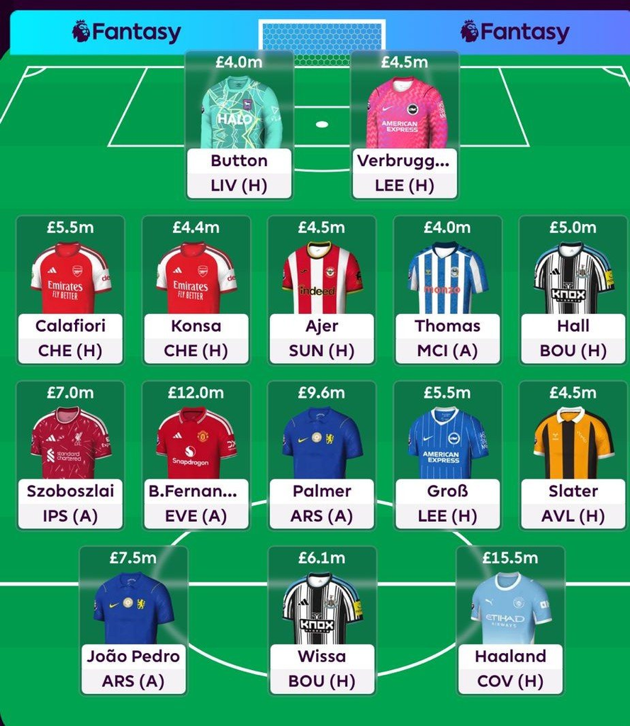 FPL GW3 Wildcard Draft 1