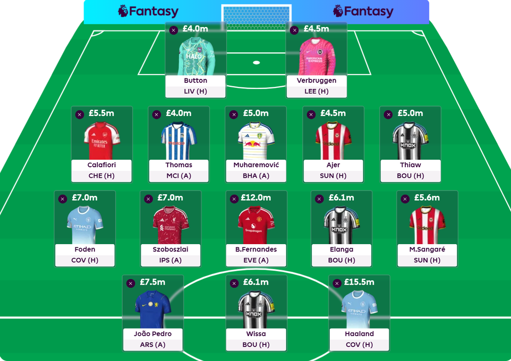 FPL GW3 Wildcard Draft 4