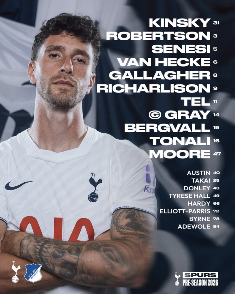 Spurs line up against Hoffenheim on the 15th (Most 1st team players featured in this game)