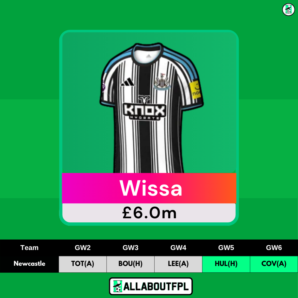 FPL GW2 Differential Picks - Wissa