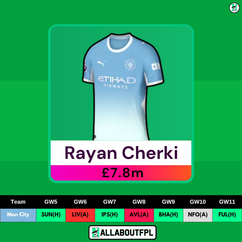 FPL GW5 Transfer Tips: Players to Hold- Cherki