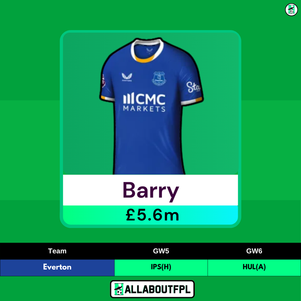 FPL GW5 Differential Picks- Barry