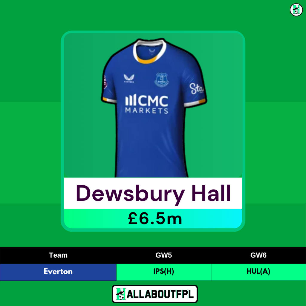 FPL GW5 Differential Picks- Dewsbury Hall