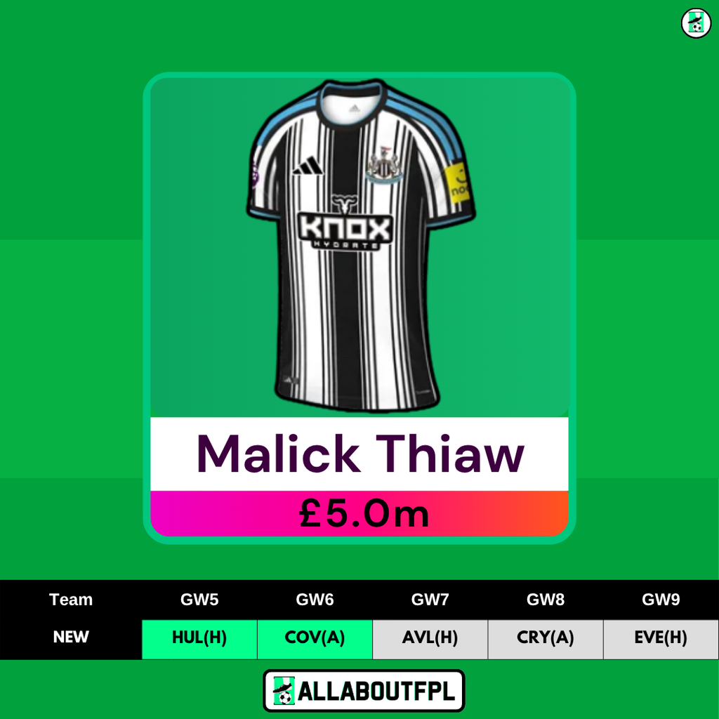 FPL GW5 Differential Picks- Thiaw