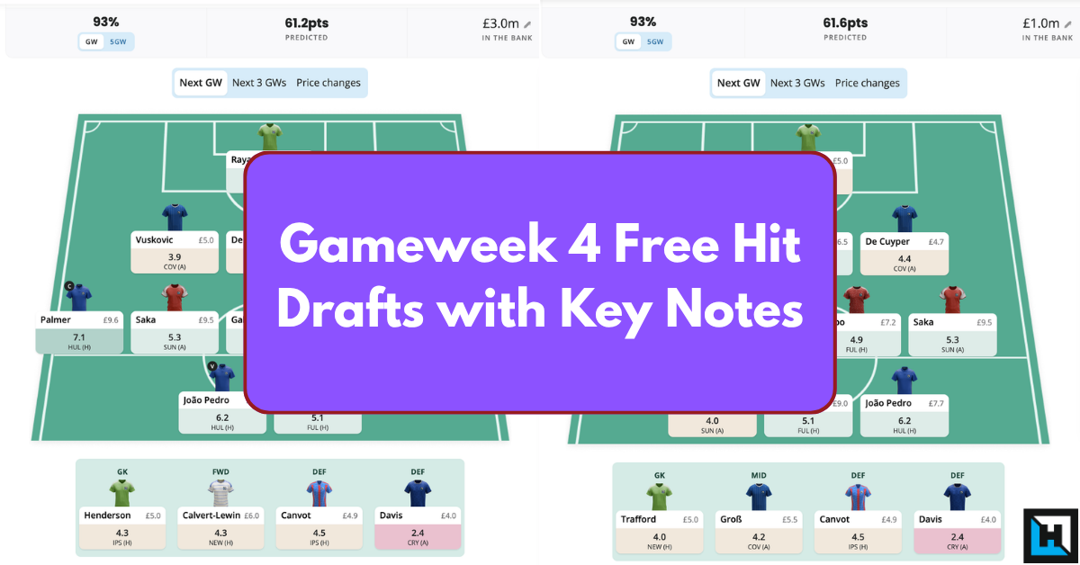 AllAboutFPL
