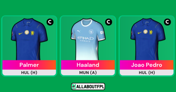 Top FPL Gameweek 4 Captain Picks Based on Analysis & Metrics