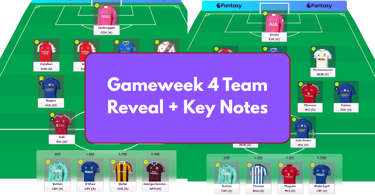 AllAboutFPL