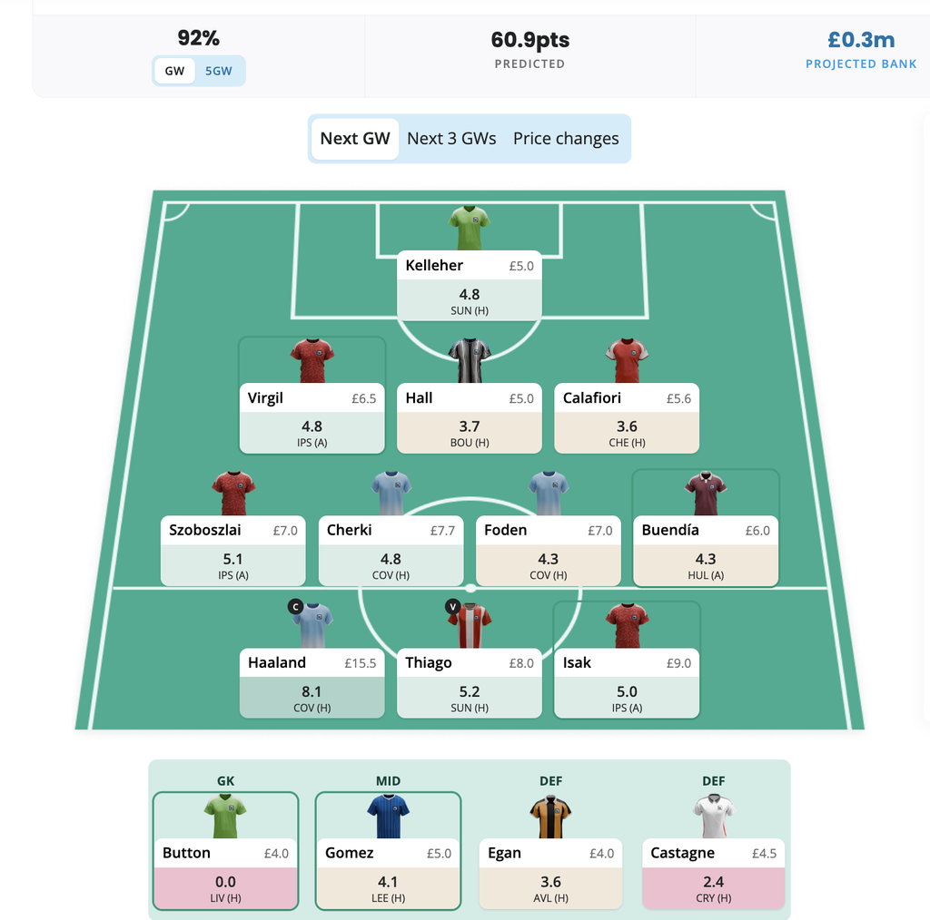 FPL GW3 Free Hit Draft 3