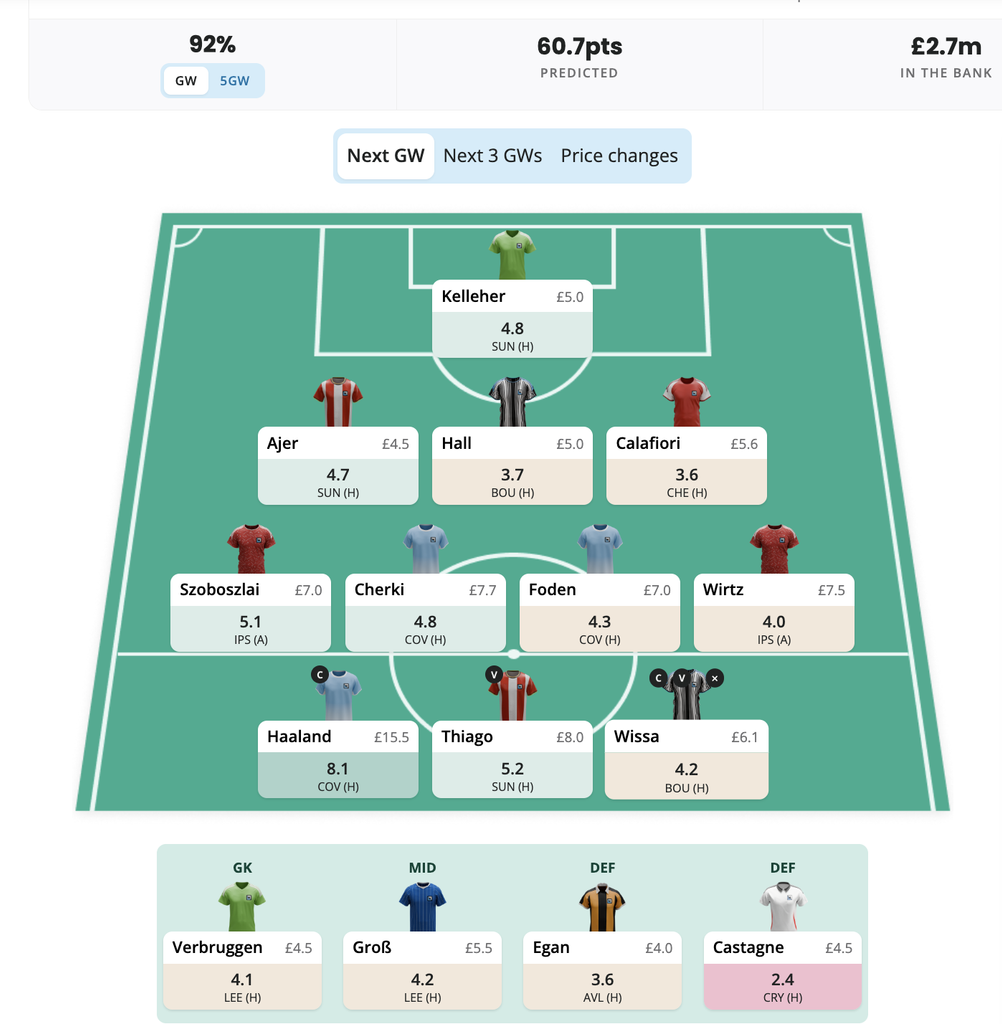 FPL GW3 Free Hit Draft 1