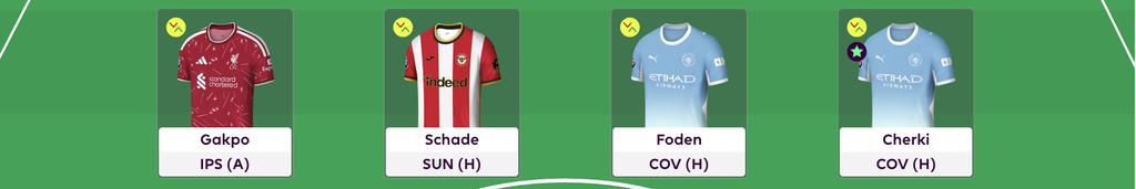 FPL GW3 Scout Picks Midfielders