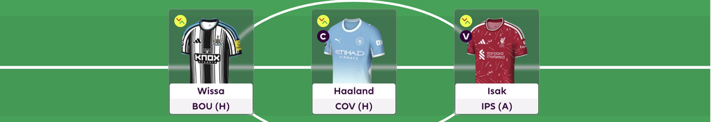 FPL GW3 Scout Picks Forwards