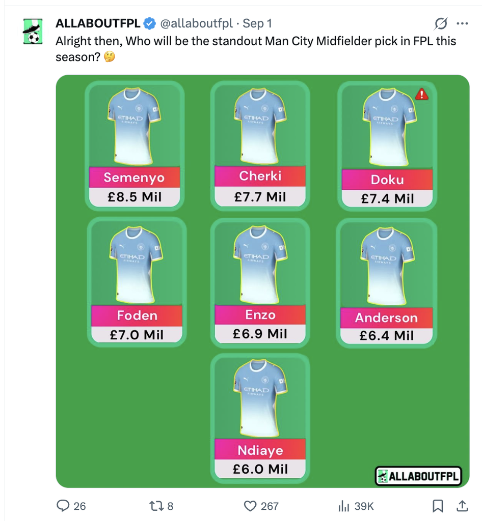 Manchester City fpl