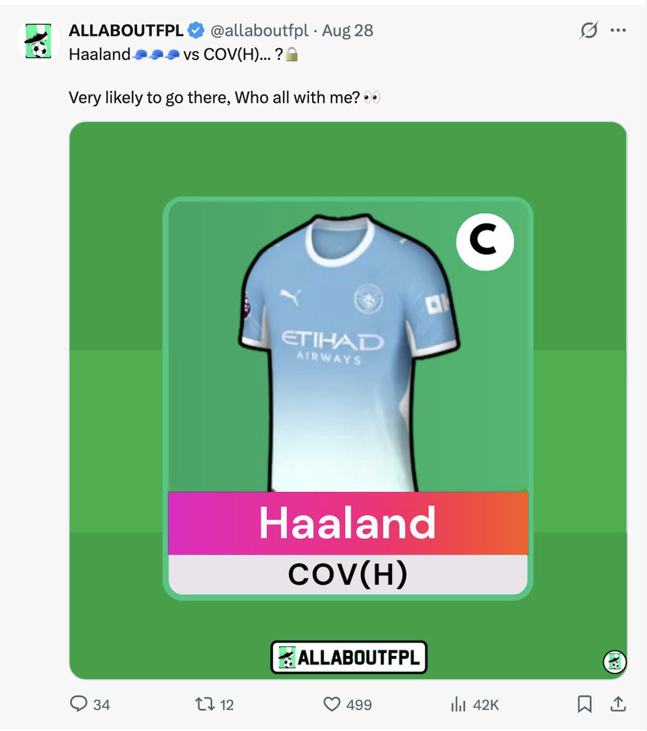 Haaland FPL