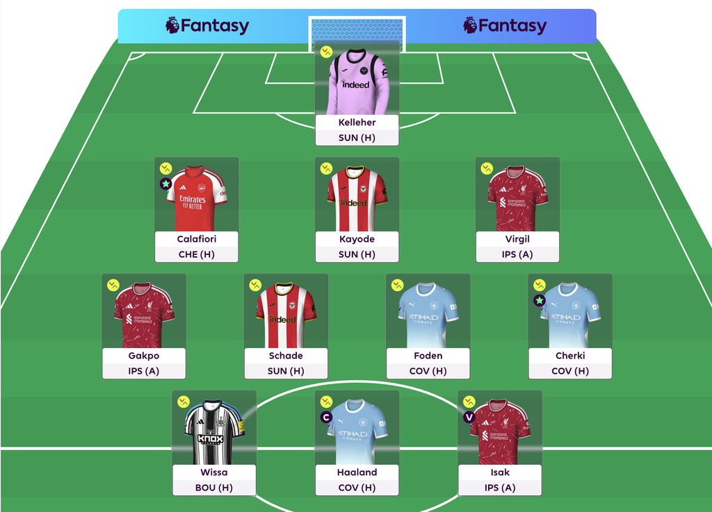 FPL GW3 Scout Picks