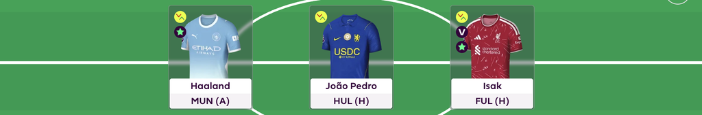 fpl gw4 scout picks forwards