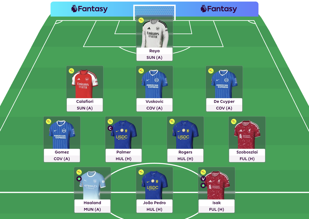 fpl gw4 scout picks