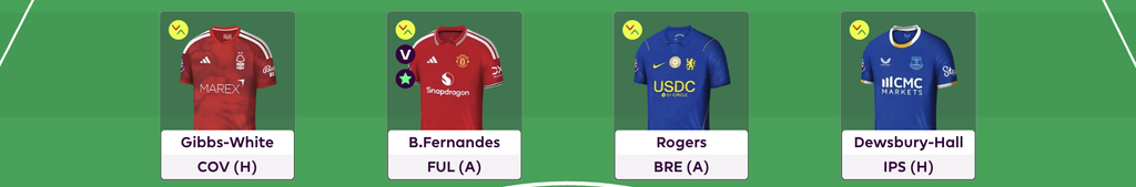 FPL GW5 Scout Picks Midfielders