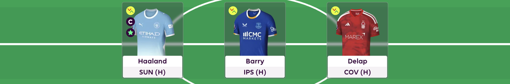 FPL GW5 Scout Picks Forwards