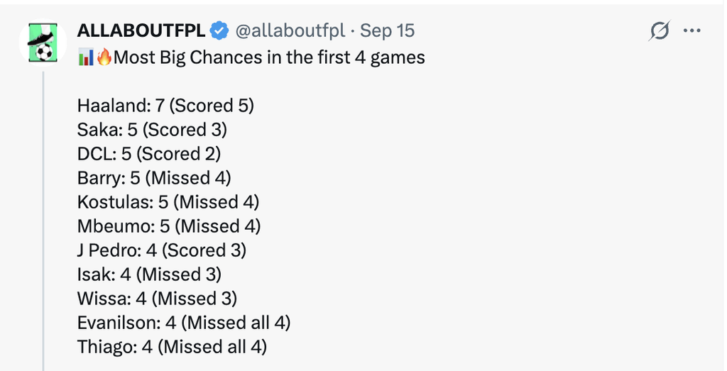 big chances fpl