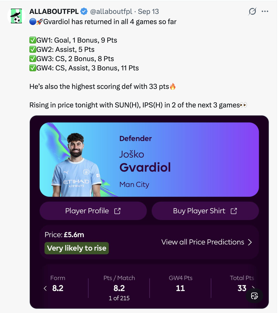 gvardiol fpl
