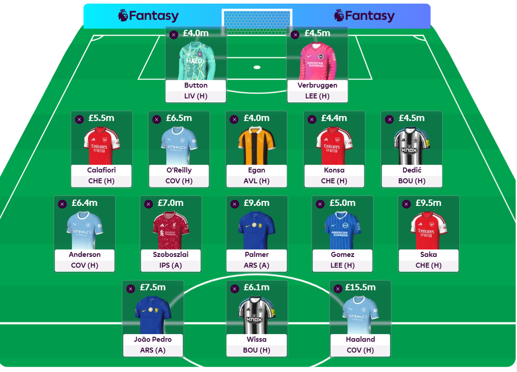 FPL GW3 Wildcard Draft 3