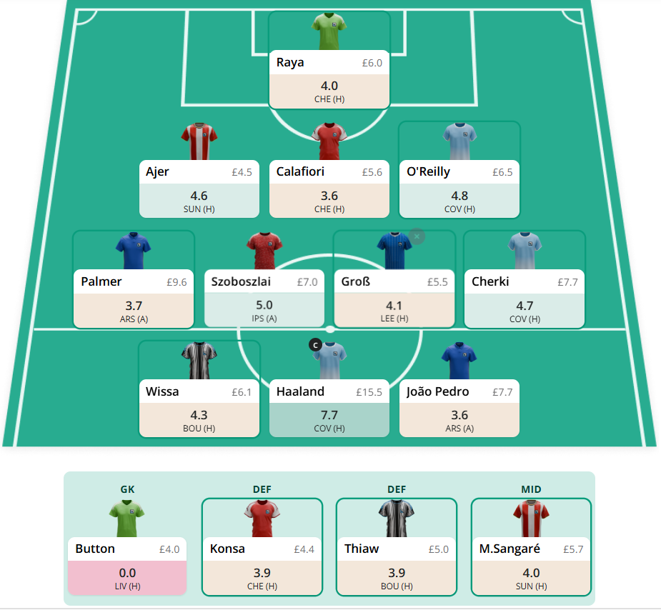 AK's Wildcard Team Reveal for FPL GW3