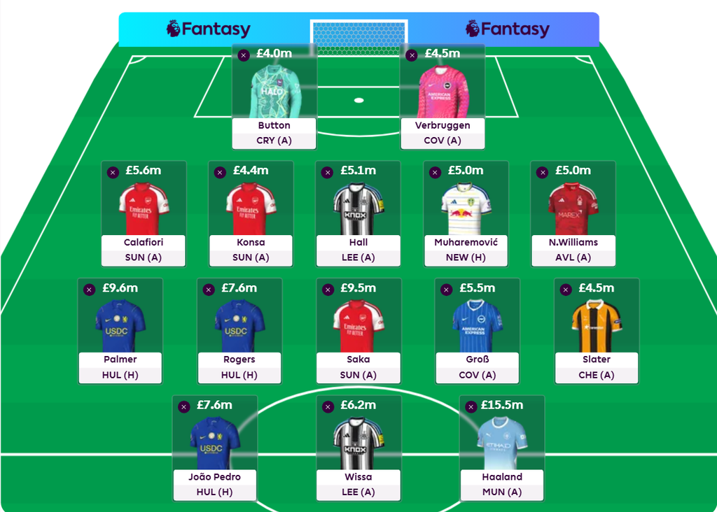 FPL GW4 Wildcard Draft 1