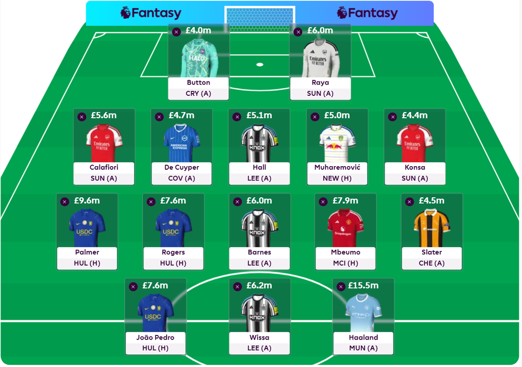 FPL GW4 Wildcard Draft 2