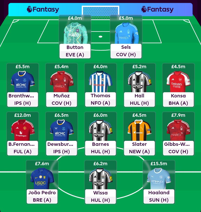 FPL GW5 Free Hit Draft (High Risk, High Reward)