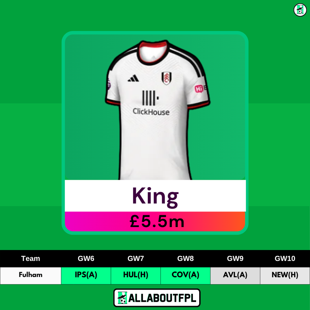FPL GW6 Transfer Tips: Players to BUY - Josh King