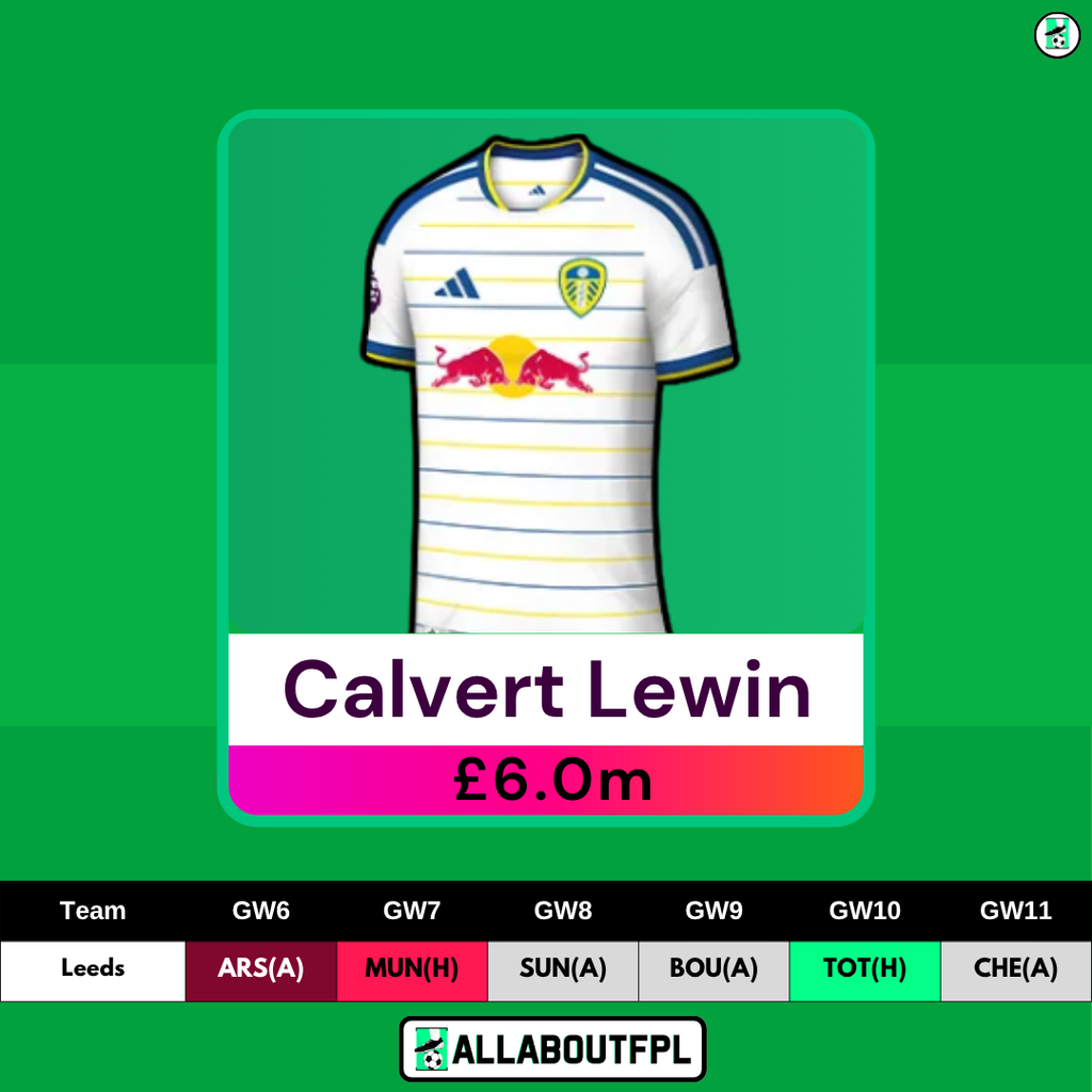 FPL GW6 Transfer Tips: Players to SELL - Dominic Calvert Lewin