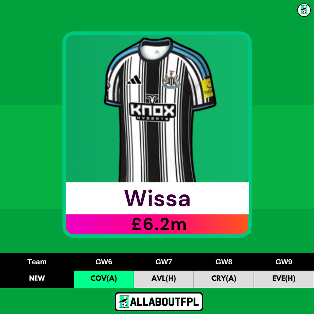 FPL GW6 Transfer Tips: Players to HOLD - Wissa