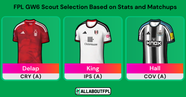 FPL GW6 Scout Picks Based on Stats, Analysis and Matchups